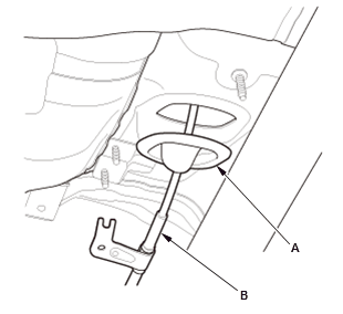 Continuously Variable Transmission (CVT) - Service Information